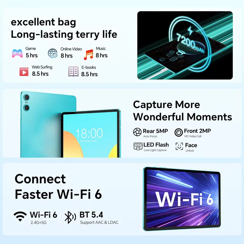 Teclast P30 Android 14 Tablet 10.1 Inch Ips Max 10Gb Ram 64Gb Rom A523 Octa-Core Tüv Rheinland Certification Wifi 6 Tablets